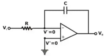 Operational Amplifiers - 1 | Analog Circuits - Electronics and Communication Engineering (ECE)