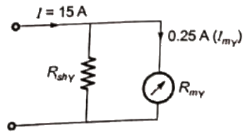 Previous Year Questions- Galvanometers, Voltmeters and Ammeters