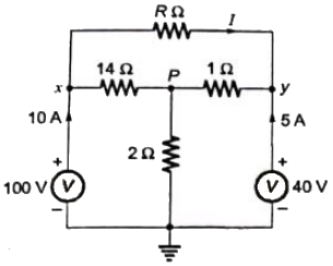 Previous Year Questions- Basics - 2 | Network Theory (Electric Circuits) - Electrical Engineering (EE)