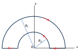 Radiation | Electromagnetics - Electronics and Communication Engineering (ECE)