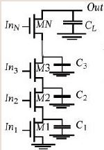 Dependence of Propagation Delay on Fan-in and Fan-out - Electrical Engineering (EE)