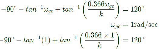 Previous Year Questions- Frequency Response Analysis - 2 | Control Systems - Electrical Engineering (EE)