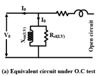 Testing, Efficiency & Regulation | Basic Electrical Technology - Electrical Engineering (EE)