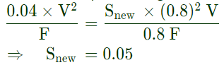 Previous Year Questions- Three Phase Induction Machines - 1 | Electrical Machines - Electrical Engineering (EE)