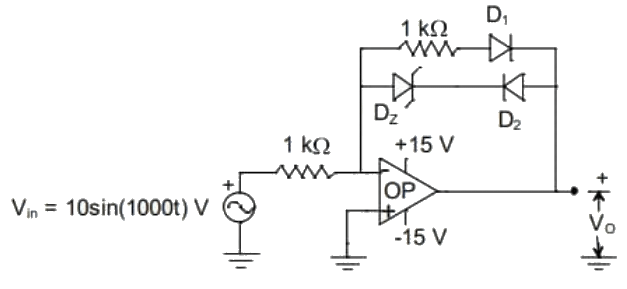 Previous Year Questions- Miscellaneous | Analog and Digital Electronics - Electrical Engineering (EE)