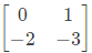 Previous Year Questions- Linear Algebra - 2 | Engineering Mathematics for Electrical Engineering - Electrical Engineering (EE)