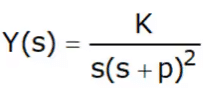 Short Notes: Transient Analysis in AC & DC Circuits | Network Theory (Electric Circuits) - Electrical Engineering (EE)