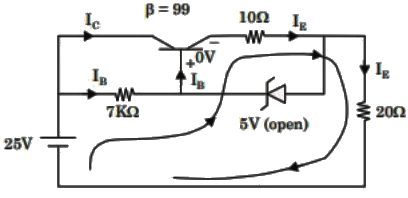 Previous Year Questions- Diodes and their Applications | Analog and Digital Electronics - Electrical Engineering (EE)