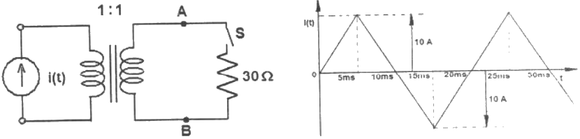 Previous Year Questions- Transformers - 2 | Electrical Machines - Electrical Engineering (EE)