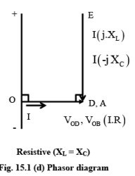 Solution of Current in AC Series & Parallel Circuits | Basic Electrical Technology - Electrical Engineering (EE)
