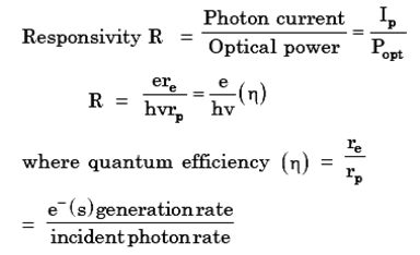 Energy Bands and Generation Of Carriers Gate Questions | Electronic Devices - Electronics and Communication Engineering (ECE)