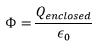 Gauss’s Law & Potential | Electromagnetic Fields Theory (EMFT) - Electrical Engineering (EE)