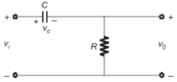 Previous Year Questions- Transients and Steady State Response - 1 | Network Theory (Electric Circuits) - Electrical Engineering (EE)