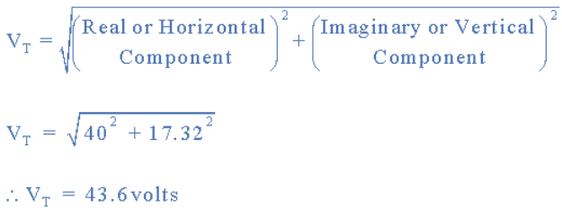 Phasor Diagrams and Phasor Algebra | Network Theory (Electric Circuits) - Electrical Engineering (EE)