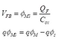 Energy Bands and Generation Of Carriers Gate Questions | Electronic Devices - Electronics and Communication Engineering (ECE)