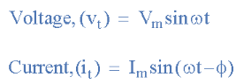 Phase Difference & Phase Shift | Network Theory (Electric Circuits) - Electrical Engineering (EE)