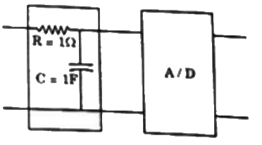 Previous Year Questions- A-D and D-A Converters | Analog and Digital Electronics - Electrical Engineering (EE)