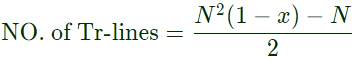 Previous Year Questions- Load Flow Studies - 1 | Power Systems - Electrical Engineering (EE)