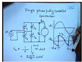 Electronic Control Of DC Shunt Motors | Electrical Machines - Electrical Engineering (EE)