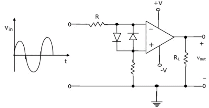 Previous Year Questions- Operational Amplifiers - 3 | Analog and Digital Electronics - Electrical Engineering (EE)
