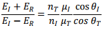 Electromagnetic Waves | GATE Notes & Videos for Electrical Engineering - Electrical Engineering (EE)