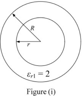 Previous Year Questions- Electrostatic Fields - 1 | Electromagnetic Fields Theory (EMFT) - Electrical Engineering (EE)