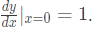 Previous Year Questions- Differential Equations | Engineering Mathematics for Electrical Engineering - Electrical Engineering (EE)