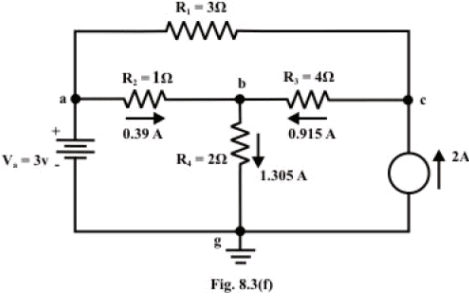 Thevenin’s & Norton’s Theorem in the Context of DC Voltage & Current Sources Acting in a Resist | Basic Electrical Technology - Electrical Engineering (EE)