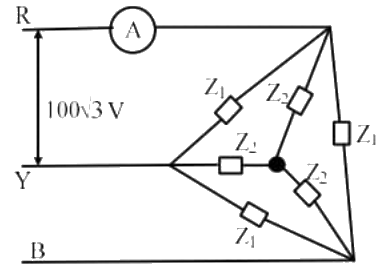 Previous Year Questions- Galvanometers, Voltmeters and Ammeters