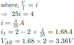 Previous Year Questions- Network Theorems - 1 | Network Theory (Electric Circuits) - Electrical Engineering (EE)