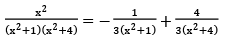 Integration - Calculus | Mathematics for NDA