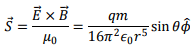 Angular Momentum, Electromagnetic Waves | Electromagnetic Fields Theory (EMFT) - Electrical Engineering (EE)