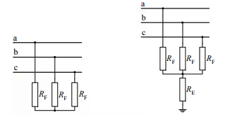 Symmetrical Component & Symmetrical Fault Analysis | GATE Notes & Videos for Electrical Engineering - Electrical Engineering (EE)