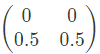 Previous Year Questions: Linear Algebra | Engineering Mathematics for Computer Science Engineering - Computer Science Engineering (CSE)