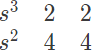 Previous Year Questions- Concepts of Stability | Control Systems - Electrical Engineering (EE)