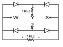 Previous Year Questions- Diodes and their Applications | Analog and Digital Electronics - Electrical Engineering (EE)