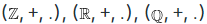 Rings, Integral domains & Fields | Engineering Mathematics - Engineering Mathematics 