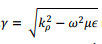Wave Guides & Resonating Cavities | Electromagnetics - Electronics and Communication Engineering (ECE)