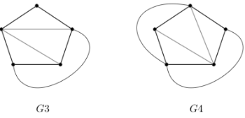 Previous Year Questions: Planar Graph | Engineering Mathematics for Computer Science Engineering - Computer Science Engineering (CSE)