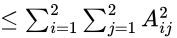 Previous Year Questions: Linear Algebra | Engineering Mathematics for Computer Science Engineering - Computer Science Engineering (CSE)