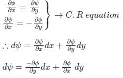 Cauchy-Riemann equations | Engineering Mathematics for Electrical Engineering - Electrical Engineering (EE)
