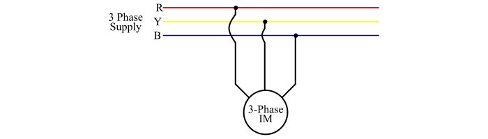 Starting of Induction Motor | Electrical Machines - Electrical Engineering (EE)