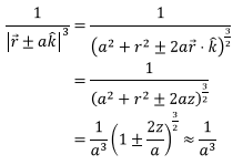 Special Techniques | Electromagnetic Fields Theory (EMFT) - Electrical Engineering (EE)