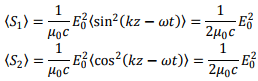 Electromagnetic Waves | GATE Notes & Videos for Electrical Engineering - Electrical Engineering (EE)
