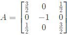Previous Year Questions- Linear Algebra - 1 | Engineering Mathematics for Electrical Engineering - Electrical Engineering (EE)