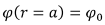 Poisson’s & Laplace’s Equations | Electromagnetic Fields Theory (EMFT) - Electrical Engineering (EE)