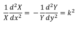 Solutions to Laplace’s Equations | Electromagnetic Fields Theory (EMFT) - Electrical Engineering (EE)