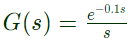Previous Year Questions- Frequency Response Analysis - 2 | Control Systems - Electrical Engineering (EE)