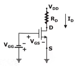 MOSFET Biasing & Amplifiers | Analog Circuits - Electronics and Communication Engineering (ECE)