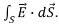 Gauss’s Law & Potential | Electromagnetic Fields Theory (EMFT) - Electrical Engineering (EE)